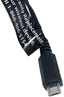 AC/DC Адаптер Home Travel Micro-USB Зарядно Устройство 5V 1.1 A 5W SSW-2053 Източник на захранване, Plug in Зарядно Устройство