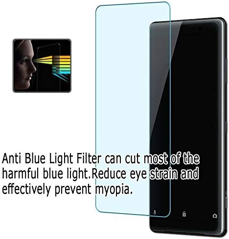 Puccy 2 Pack Против Light Blue Screen Protector Film, съвместим с лаптоп HP 15q-ds3000 ds2000 ds1000 ds0000 15q-ds 15.6