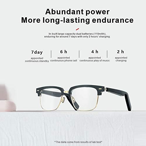 Homradise Smart Audio Anti-Blue Glasses Wireless Bluetooth with Open Ear Headphone Listen to Music and Hand-Free Разговори,