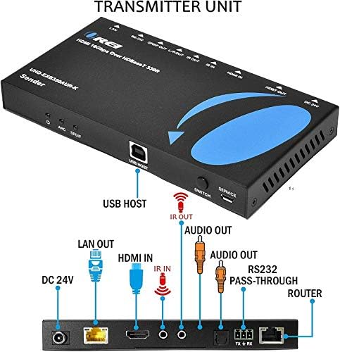 4K UltraHD Продължавам Over HDBaseT & UltraHD 4K @ 60 Hz 1 X 4 HDMI Splitter 1 in 4 Out 4 Port 4: 8-бит - 2.0 HDMI, HDCP