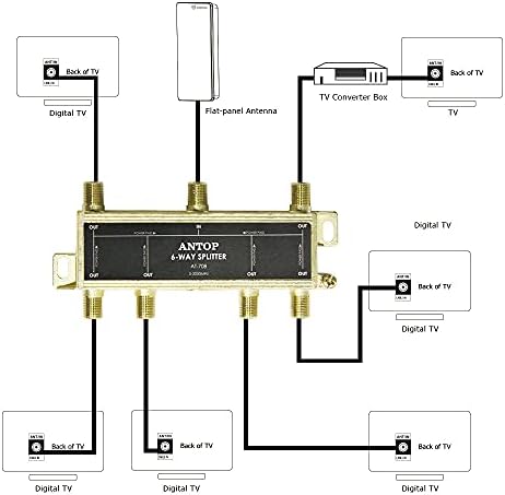 Сплитер за кабелна телевизия - Antop AT-708 Signal Дърва 6 Way Low-Loss RF Сплитер за TV and Satellite - Signal Дърва