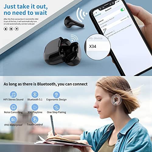 Bluetooth слушалки 5.1, Безжични Bluetooth слушалки с два Микрофона за ясни разговори, Водоустойчиви слушалки IPX5, Стилен и семпъл на външен вид, Подходящи за спорт/Работа/дома