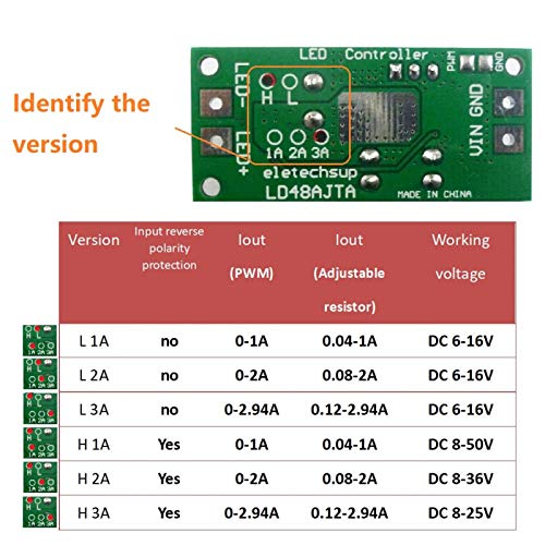 Преобразувател на ток на Регулатора,PWM LED Driver Module LD48AJTA 72W DC 6-50V 1-3A (с клеммой -L 3A 6-16V)