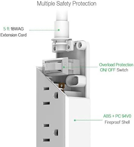 Плосък Штепсельная Вилица Power Strip Multi Plug Outlet Продължавам Пакет, 3 Настолна USB зарядно устройство за Дома и