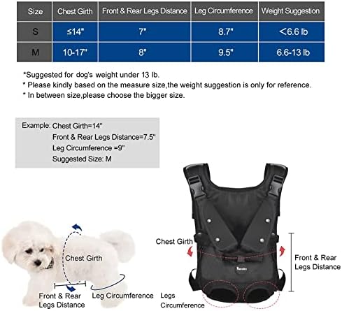 Petmolico Dog Carrier Backpack, Adjustbale Dog Front Backpack Legs Out Puppy Backpack for Small Medium Dogs Traveling