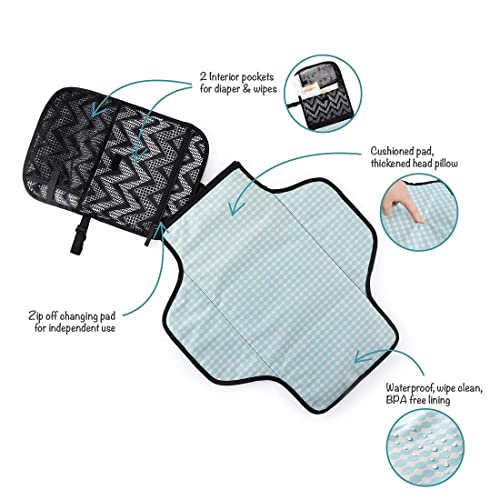 Многофункционална Раница Dipaer Bag & Extra-Wide Baby Portable Changing Pad от RUVALINO, Подаръци за душата Baby Важните